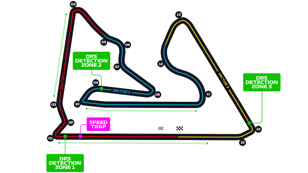 Tempo Real: GP do Bahrein de F1 2023 - treinos livres ao vivo