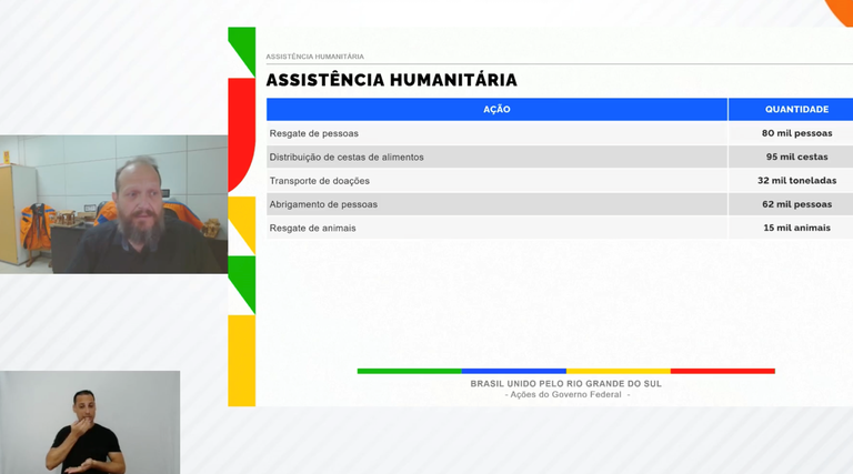 FrumNacionaldeBoasPrticasemProteoeDefesaCivilpromovetrocadeexperincias_0312168001740302997.png