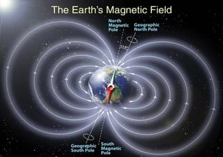 Polo norte magnético está se movendo cada vez mais rápido; cientistas estão perplexos com o fenômeno