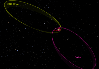 Família aumentou! Planeta anão é encontrado no extremo do Sistema Solar