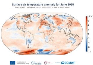 Junho de 2025 foi o terceiro mais quente da história, mesmo com aquecimento inferior a 1,5°C, de acordo com Copernicus