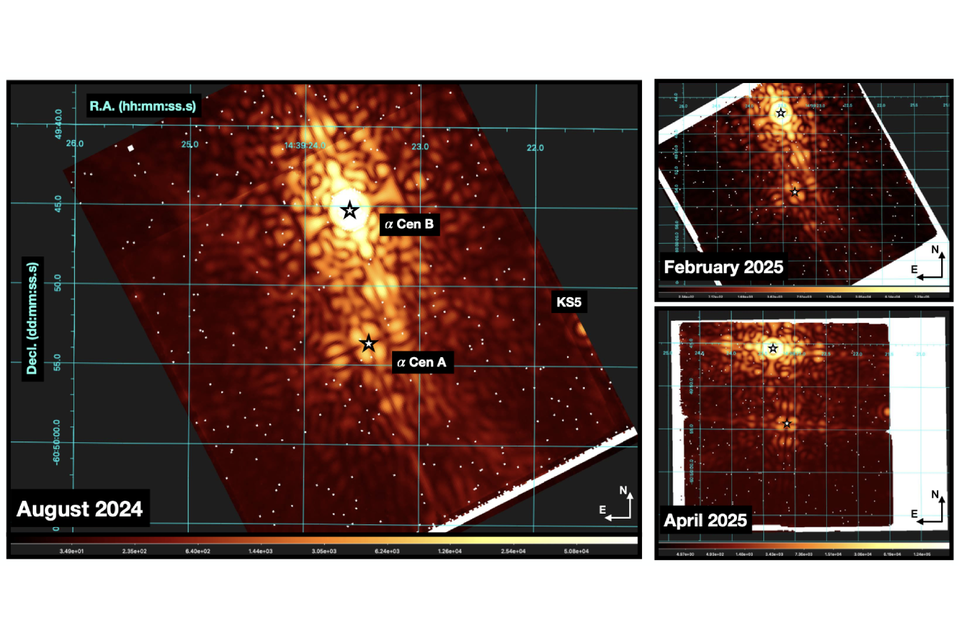 Astrônomos usam ferramenta coronógrafo do telescópio James Webb e podem ter encontrado evidências de exoplaneta em torno de Alpha Centauri A. Crédito: Sanghi et al. 2025