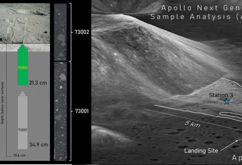 Coletado no lado menos explorado da Lua, o fragmento conta com cerca de cinco quilômetros de extensão • Jackson School of Geosciences/Nasa