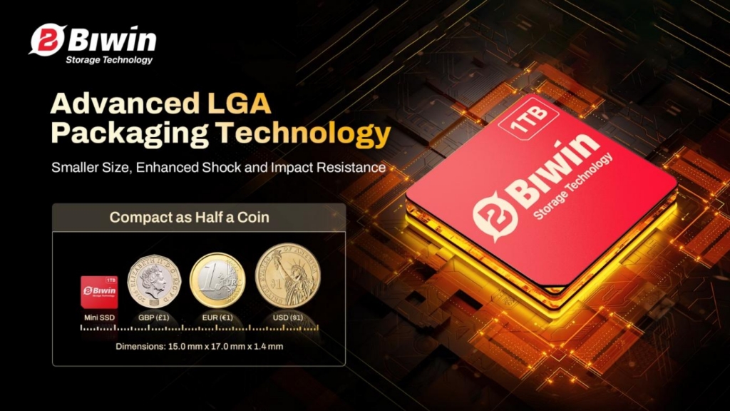 "Mini SSD" da Biwin