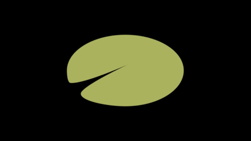 Typepad chega ao fim