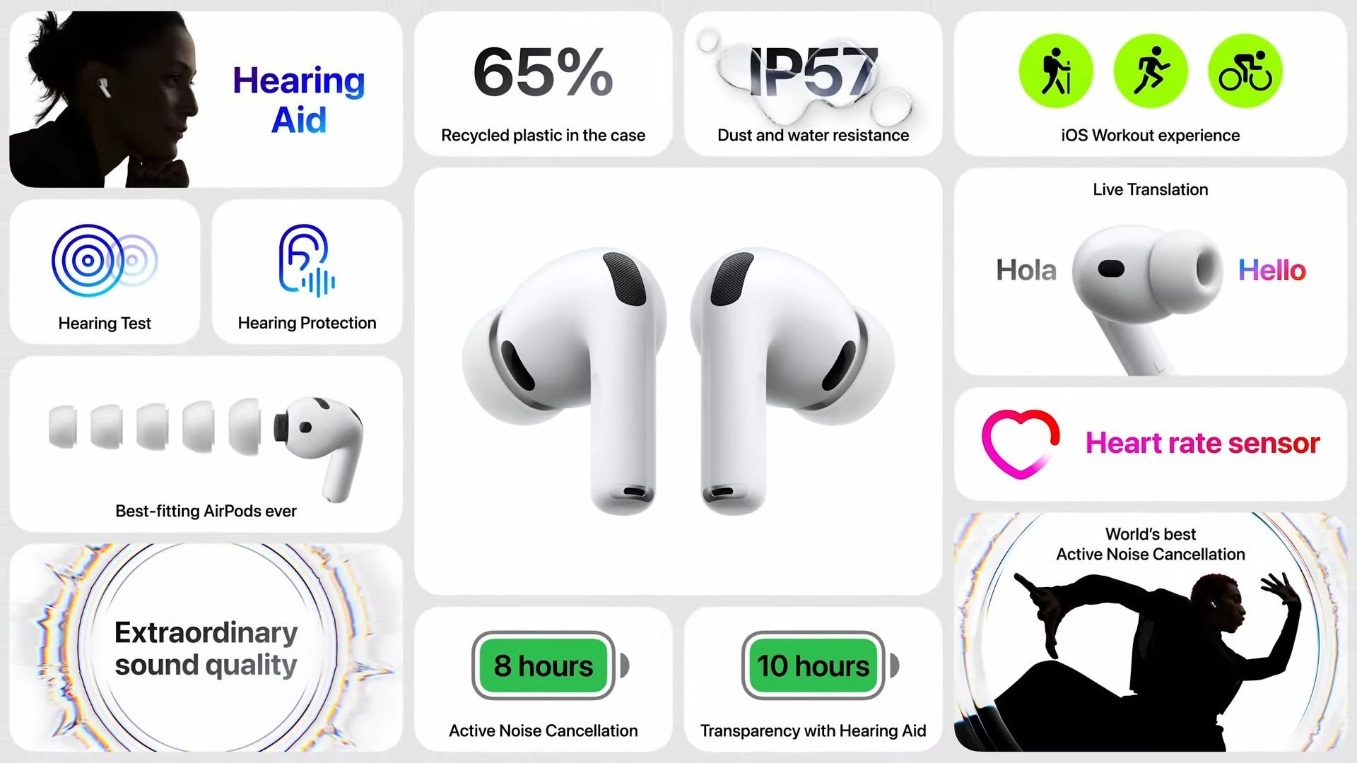 recursos-do-apple-airpods-pro-3