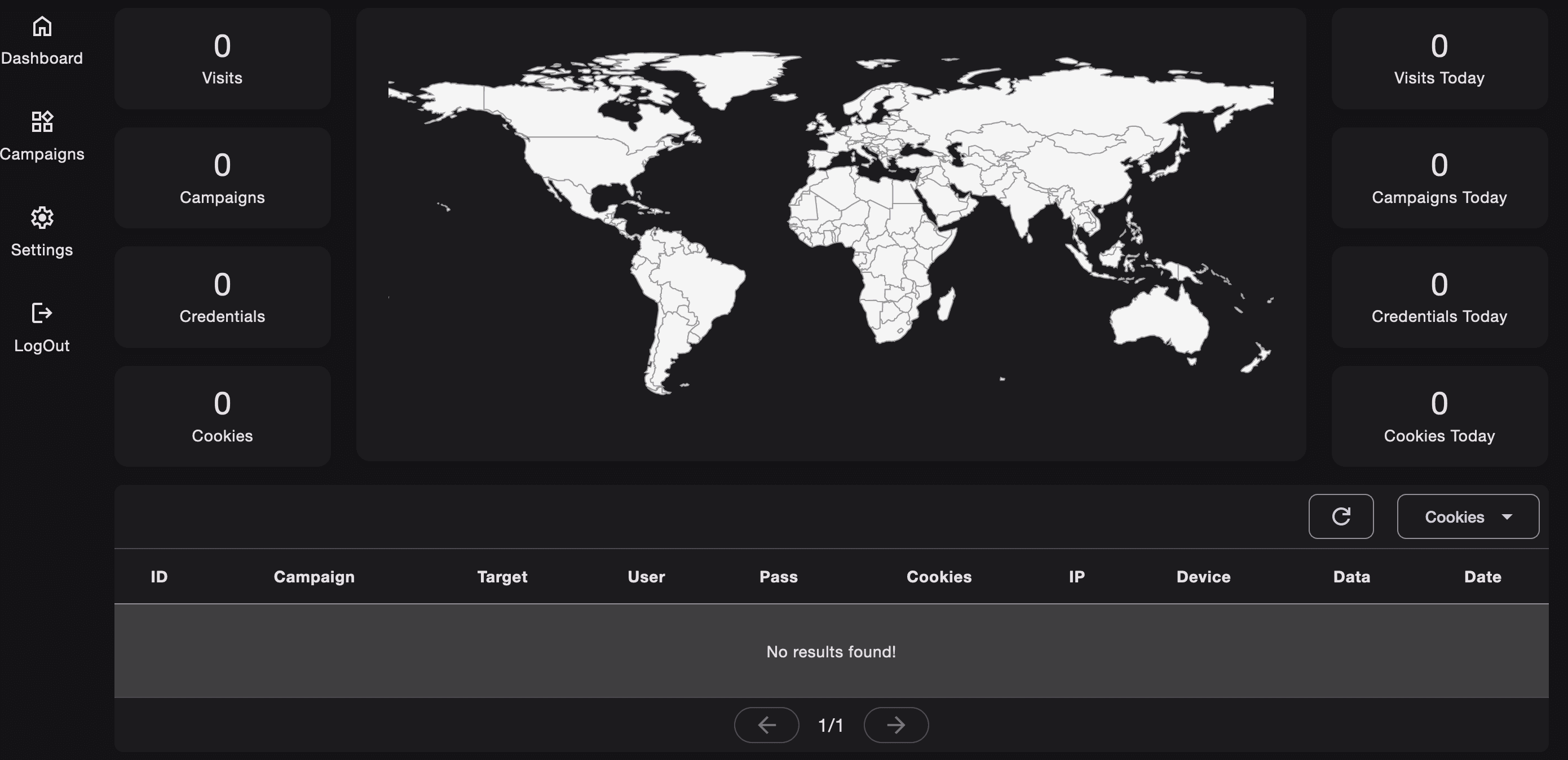 painel-administrativo-voidproxy