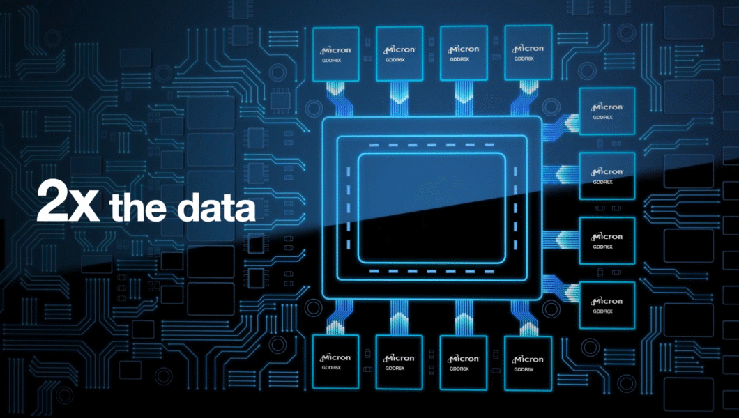 Ilustração de funcionamento da VRAM