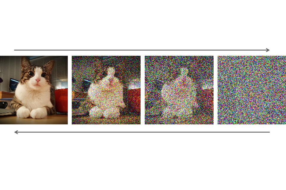 Os modelos de difusão aprendem como os pixels são difundidos e depois aprendem o caminho contrário. Os modelos de difusão aprendem como os pixels são difundidos e depois aprendem o caminho contrário.