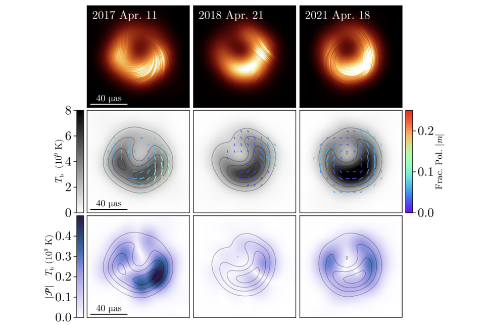 Ao comparar as observações de diferentes anos, os pesquisadores da colaboração EHT percebeu que os campos magnéticos mudaram completamente de direção. Crédito: EHT Ao comparar as observações de diferentes anos, os pesquisadores da colaboração EHT percebeu que os campos magnéticos mudaram completamente de direção. Crédito: EHT