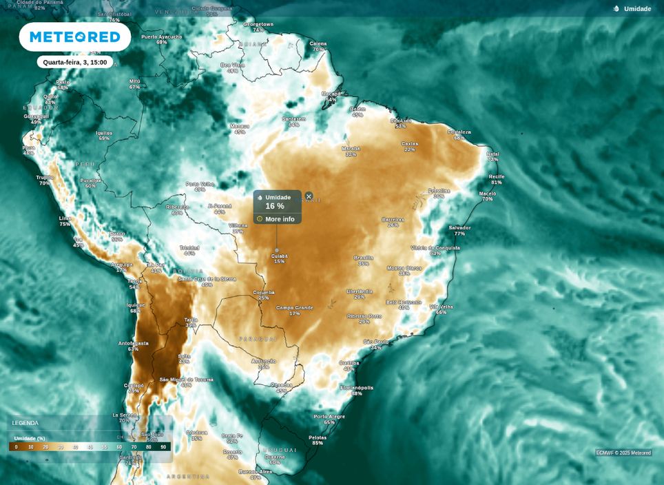 Umidade relativa do ar prevista para a quarta-feira fica abaixo dos 20%.