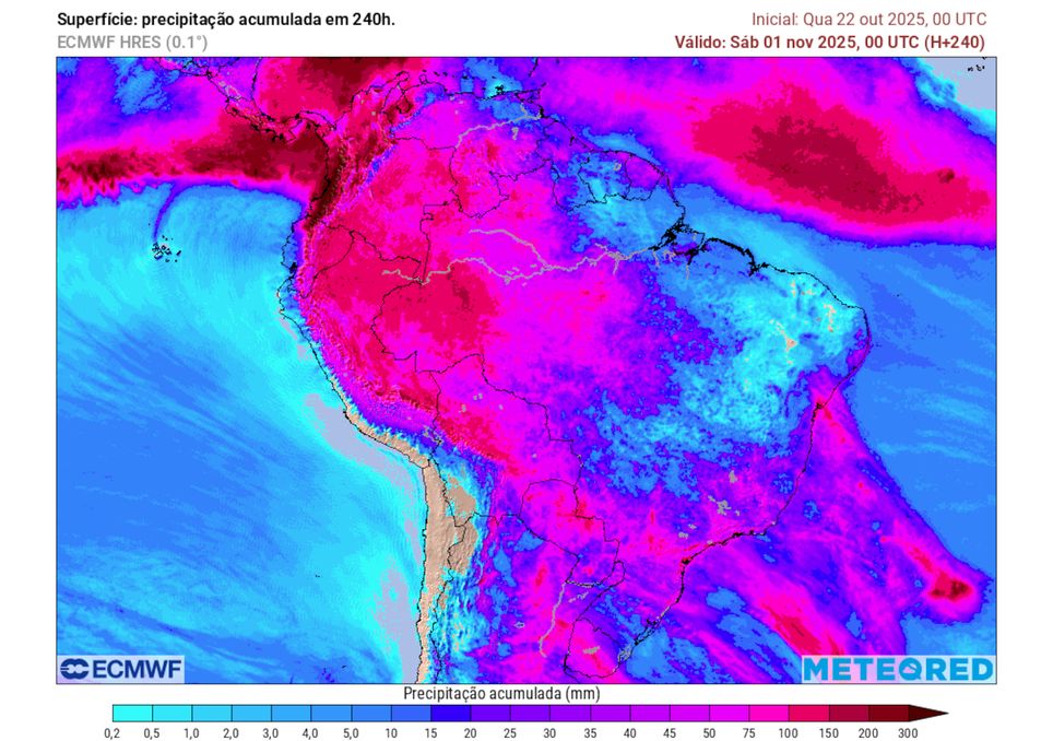 Previsão de acumulados de chuva até o final de Outubro.