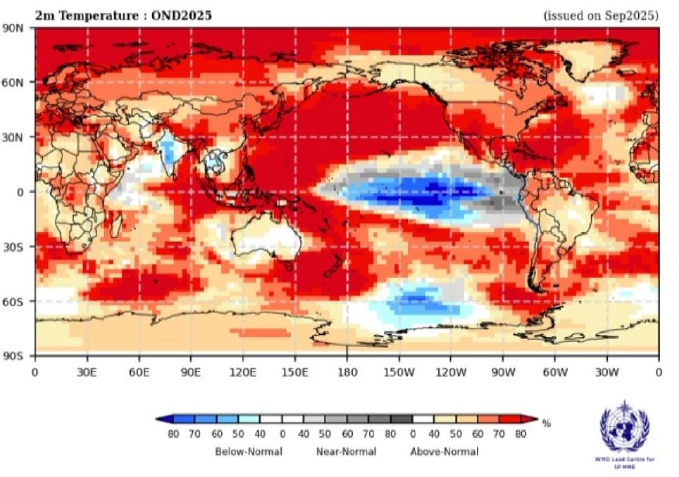 Anomalias da temperatura
