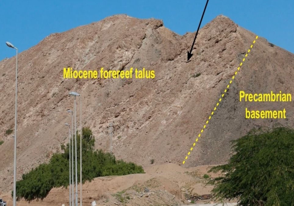 Camadas do Mar Vermelho