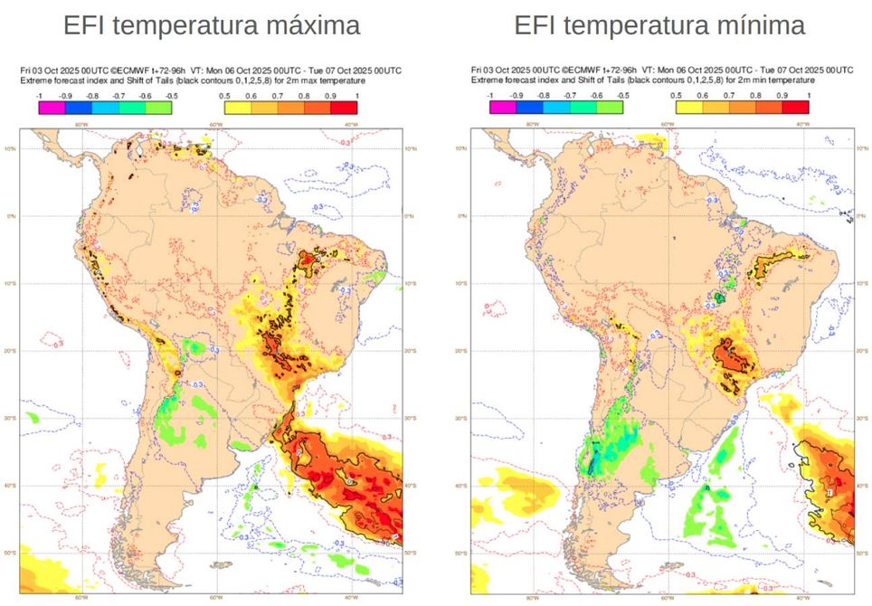 EFI do ECMWF para temperatura máxima (esquerda) e mínima (direita) nesta segunda-feira (6). Créditos: Adaptado de ECMWF. EFI do ECMWF para temperatura máxima (esquerda) e mínima (direita) nesta segunda-feira (6). Créditos: Adaptado de ECMWF.