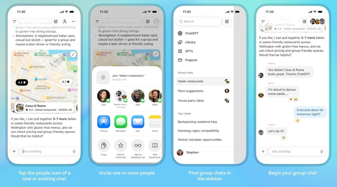 chatgpt-conversa-em-grupo-recursos-ia
