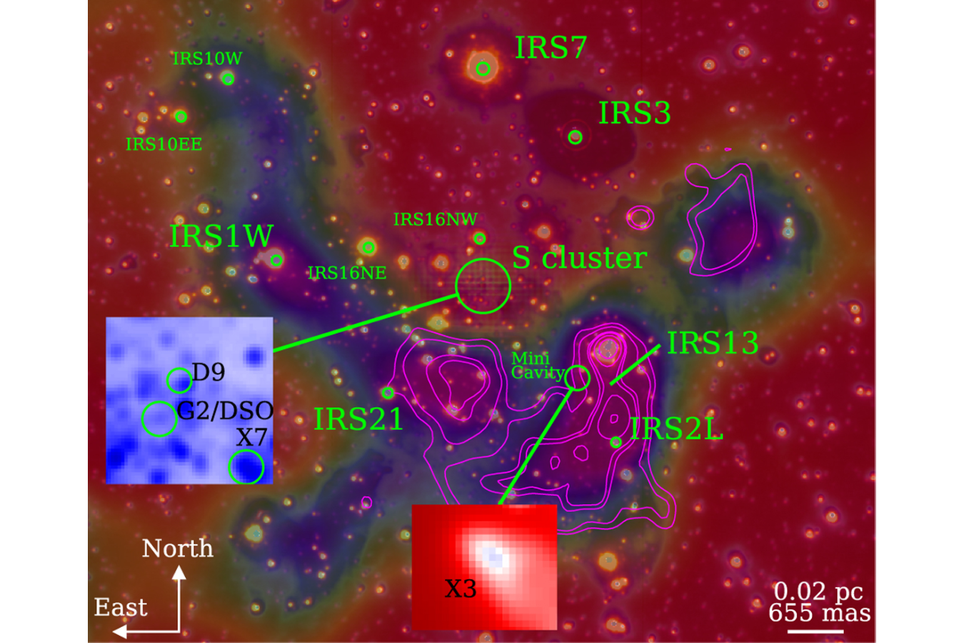 Estudo novo observou objetos em torno do buraco negro supermassivo do centro da Via Láctea e como é a dinâmica no interior galáctico. Crédito: Peißker et al. 2025 Estudo novo observou objetos em torno do buraco negro supermassivo do centro da Via Láctea e como é a dinâmica no interior galáctico. Crédito: Peißker et al. 2025