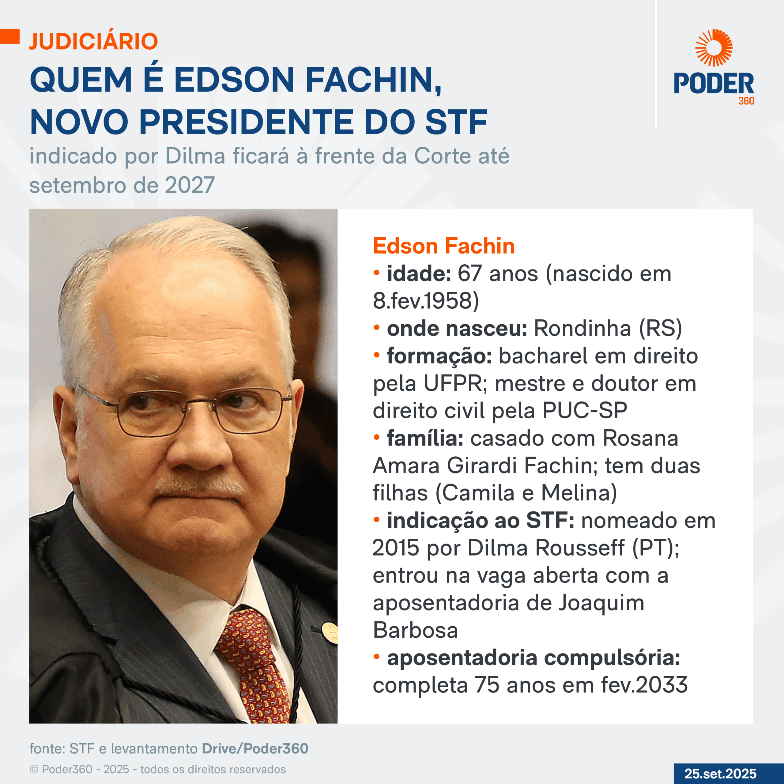Imagem: Quem é Edson Fachin, o novo Presidente do STF. 