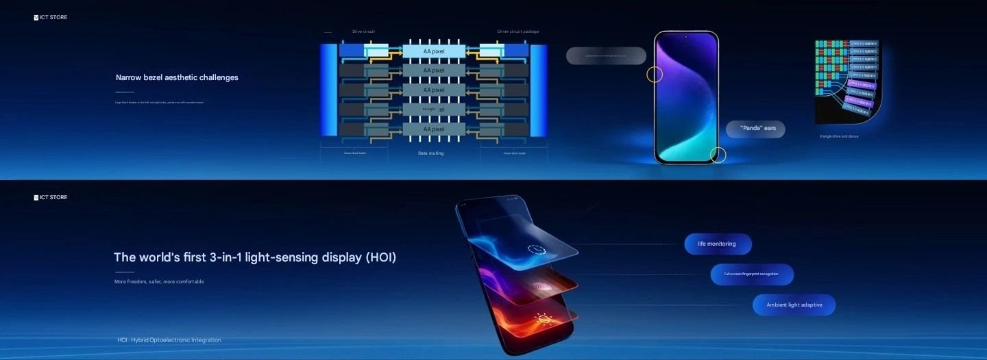 empresa-chinesa-cria-tela-com-sensor-biometrico-na-tela-inteira