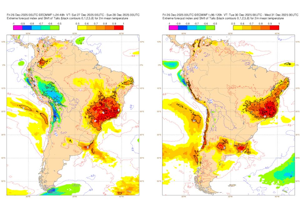 Previsão de Extreme Weather Index (EFI) de temperatura do modelo ECMWF.