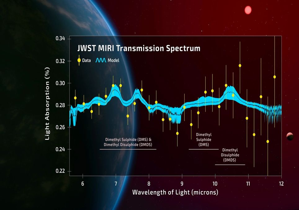 Exoplaneta DOS Exoplaneta DOS