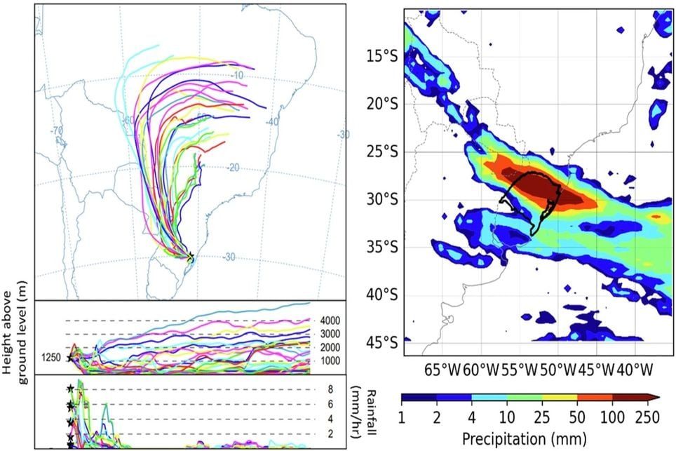 RS, Porto Alegre, sudeste, sul