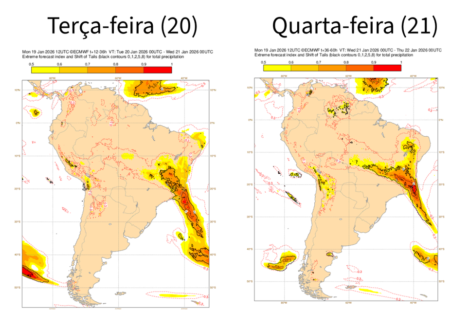 EFI do ECMWF para precipitação nesta terça (20) e quarta-feira (21). Créditos: adaptado de ECMWF.