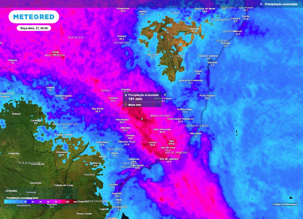 alerta de chuva alerta de chuva