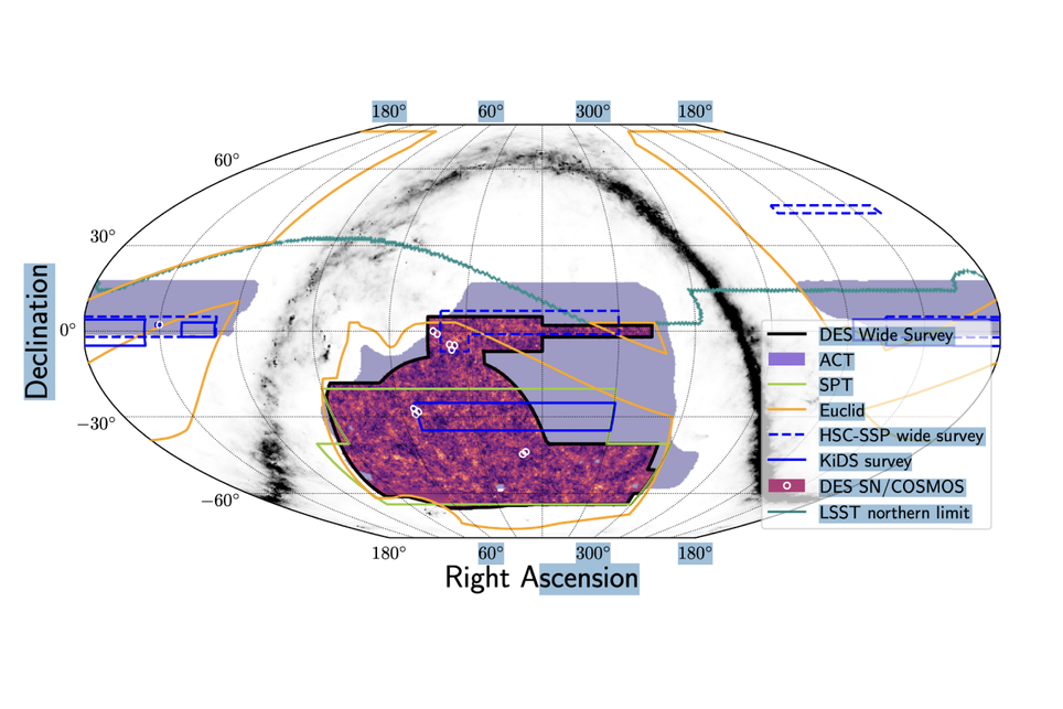 O DESI conseguiu observar uma região grande e profunda do hemisfério sul no céu para estudar lentes gravitacionais e aglomerados de galáxias. Crédito: DESI Collaboration
