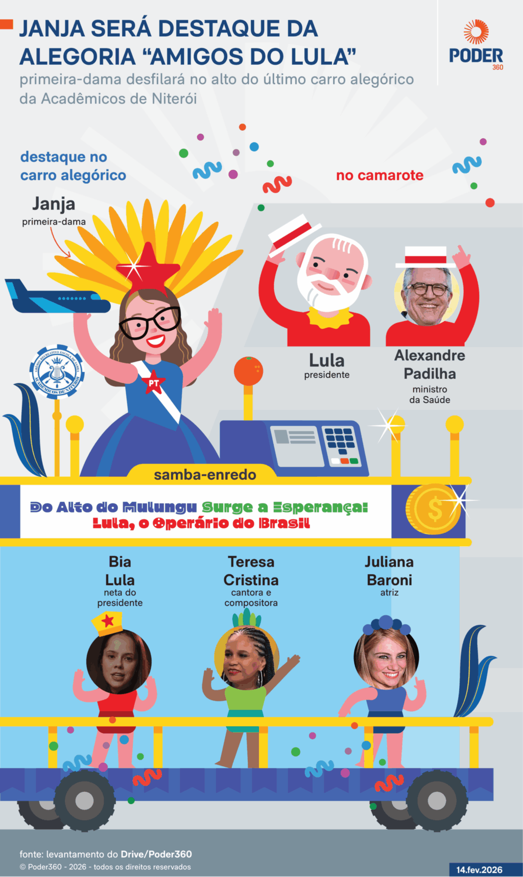 Apesar de pressão, desfile pró-Lula terá Janja em destaque