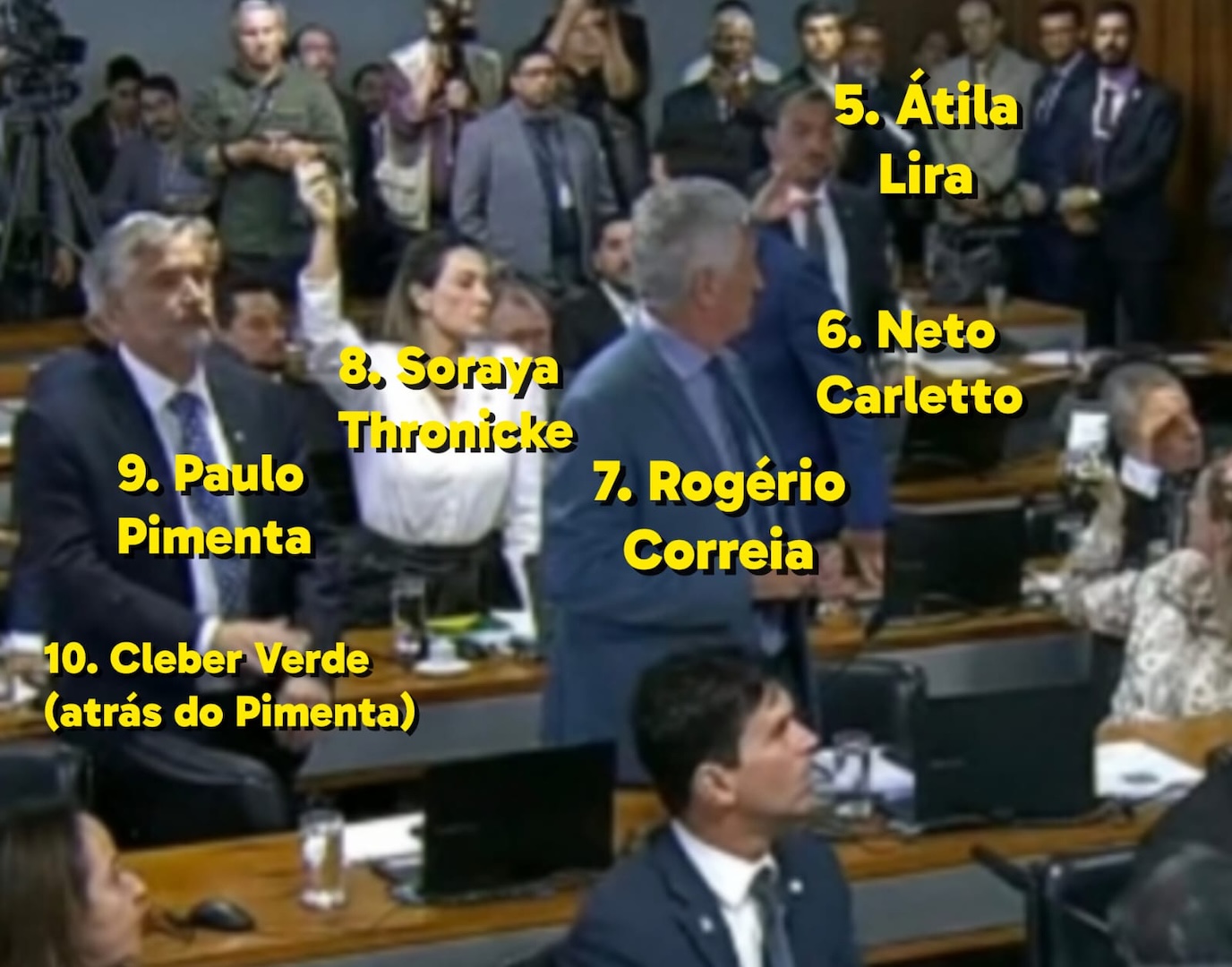 Imagens da TV Senado mostram 14 senadores e deputados membros da CPMI do INSS votando contra os requerimentos