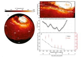O estranho fenômeno meteorológico em Júpiter que provoca um aquecimento global que atinge os 500°C