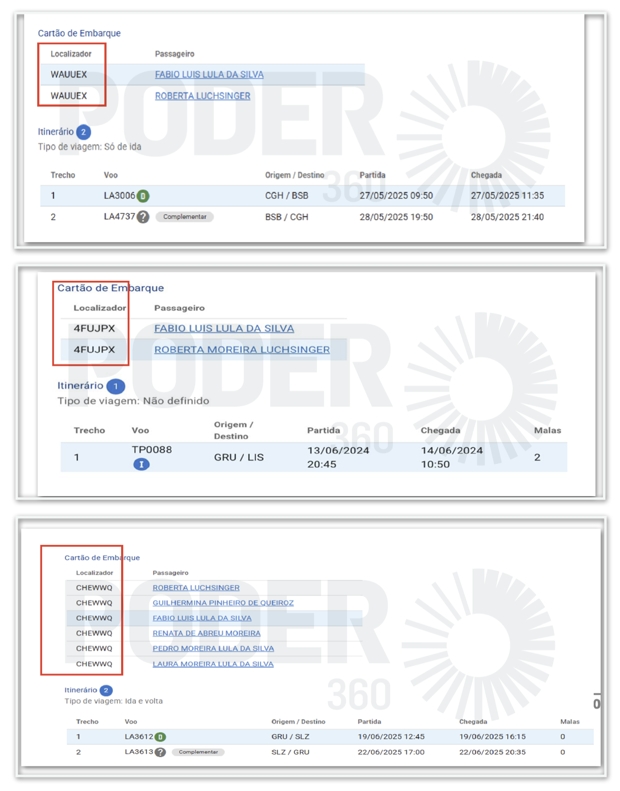 Comprovantes de reservas de passagens em nome de Fábio Luis Lula da Silve e Roberta Luchsinger