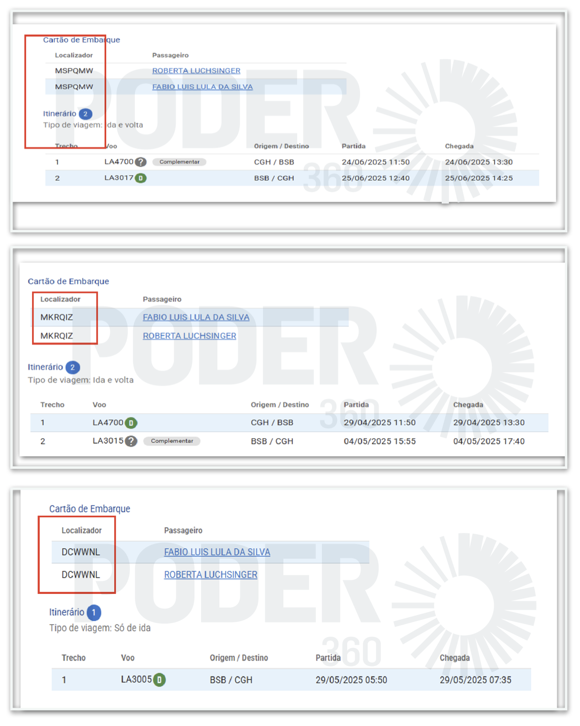 Comprovantes de reservas de passagens em nome de Fábio Luis Lula da Silve e Roberta Luchsinger