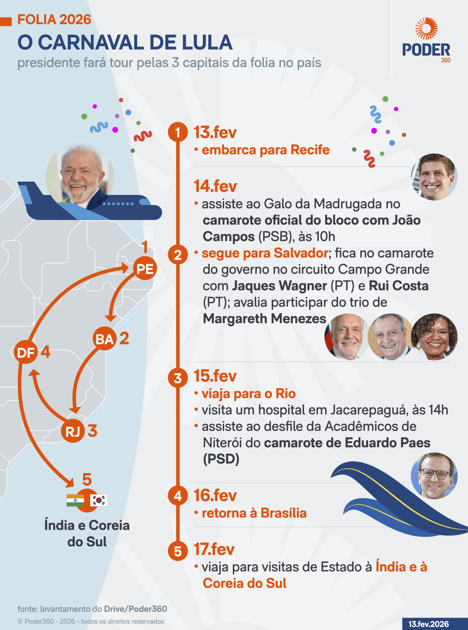 Agenda do presidente Lula durante o Carnaval; Presidente fará tour pelas 3 capitais de folia no país