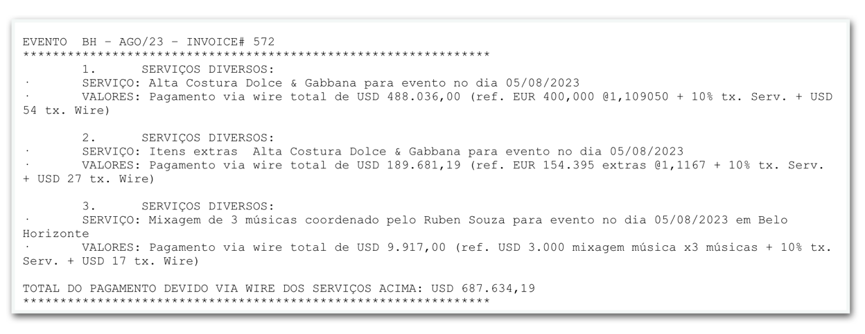Faturas de serviços de alta costura de Daniel Vorcaro