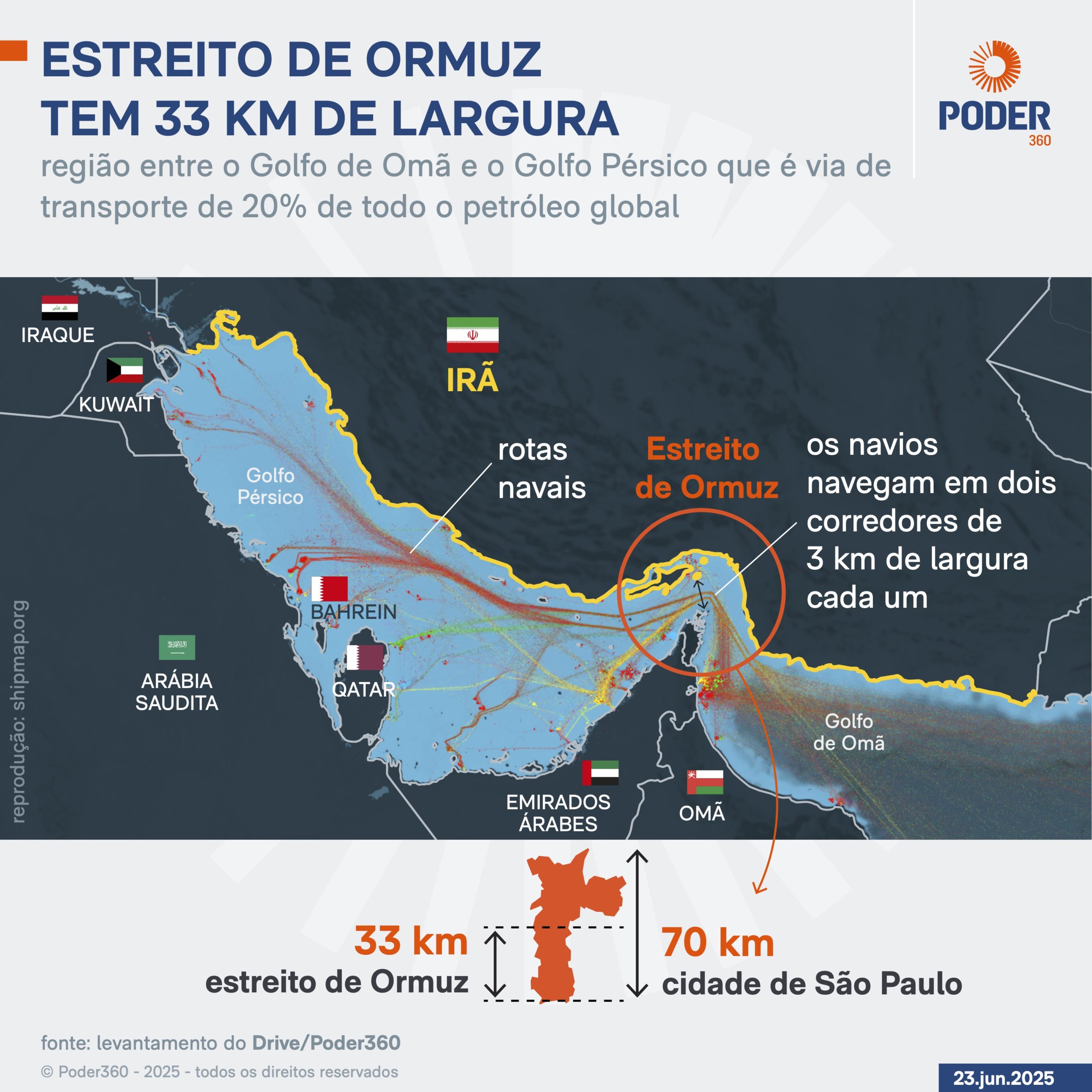 Infográfico mostra mapa do Estreito de Ormuz