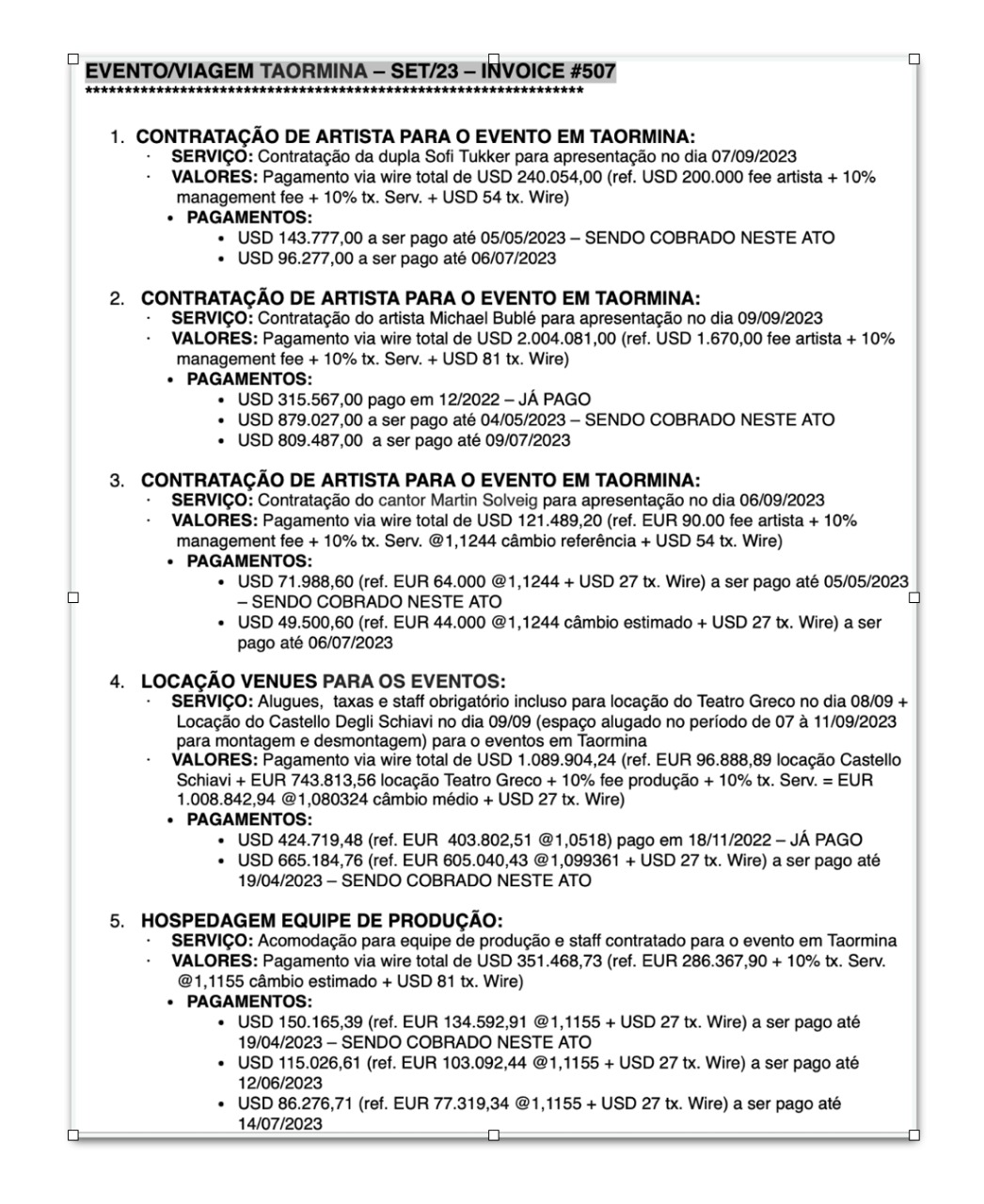 Fatura da viagem de Daniel Vorcaro a Taormina