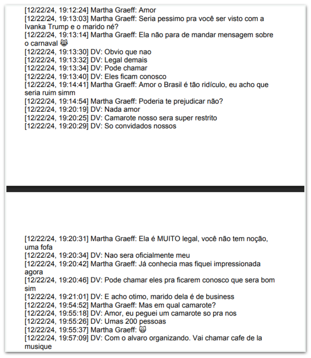 Em troca de mensagens, Vorcaro e Martha Graeff, planejam levar a filha do presidente Donald Trump, Ivanka Trump, ao camarote do banqueiro na Sapucaí