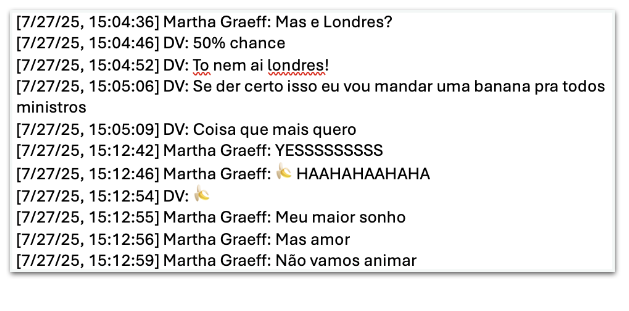 Mensagens trocadas entre Daniel Vorcaro e Martha Graeff sobre dar uma banana para os ministros